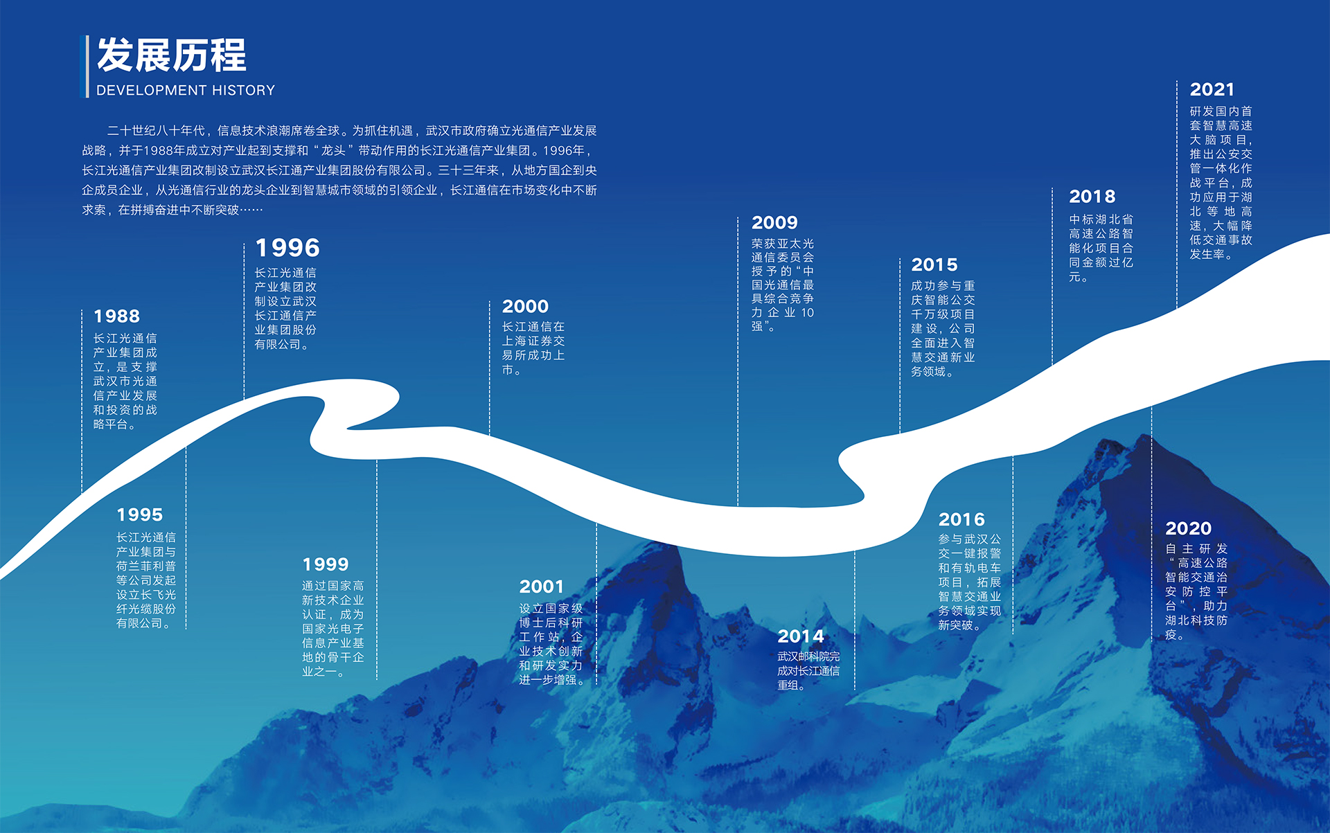 這(zhè)是描述信息 這(zhè)是描述信息